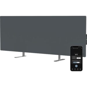 AENO GH5S - Chytré topení